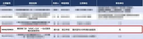 【喜报】全国仅30项！重医附属北碚医院成功获批国家卫健委专项课题立项